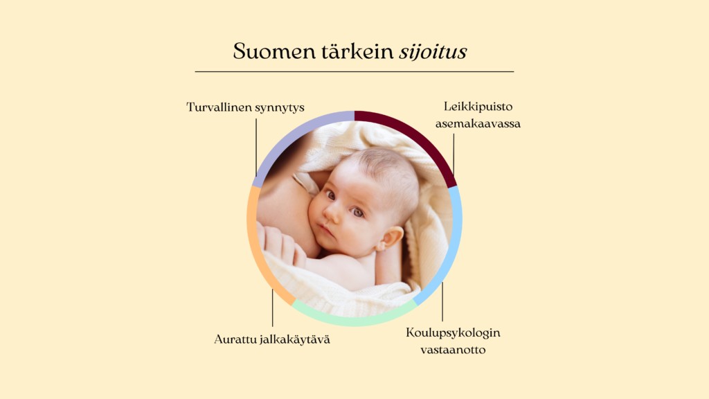 julkinen työ on suomen tärkein sijoitus