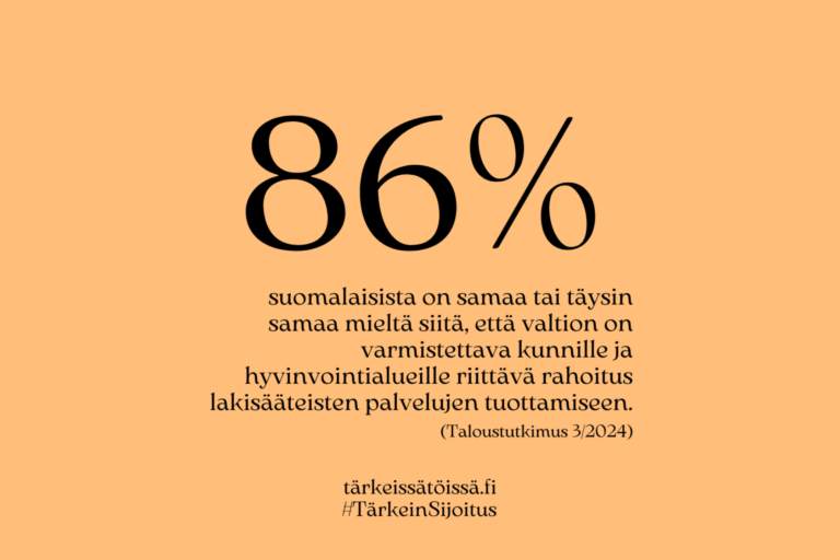 Teksti jossa lukee: 86 % suomalaisista on samaa tai täysin samaa mieltä siitä, että valtion on varmistettava kunnille ja hyvinvointialueille riittävä rahoitus lakisääteisten palvelujen tuottamiseen.